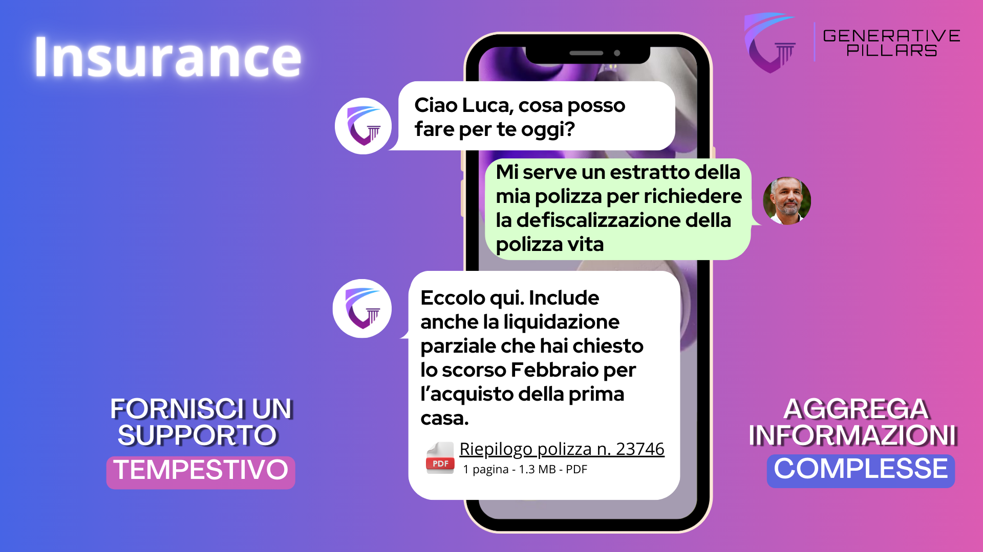 Synthetic Data - AI per le aziende
